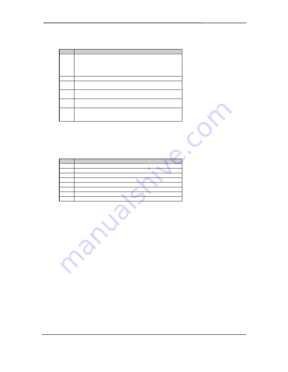 Compaq iPAQ 1.0 Technical Reference Manual Download Page 73