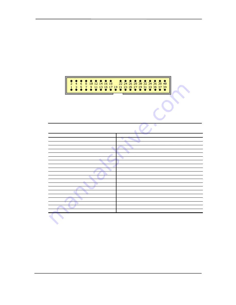 Compaq iPAQ 1.0 Technical Reference Manual Download Page 85