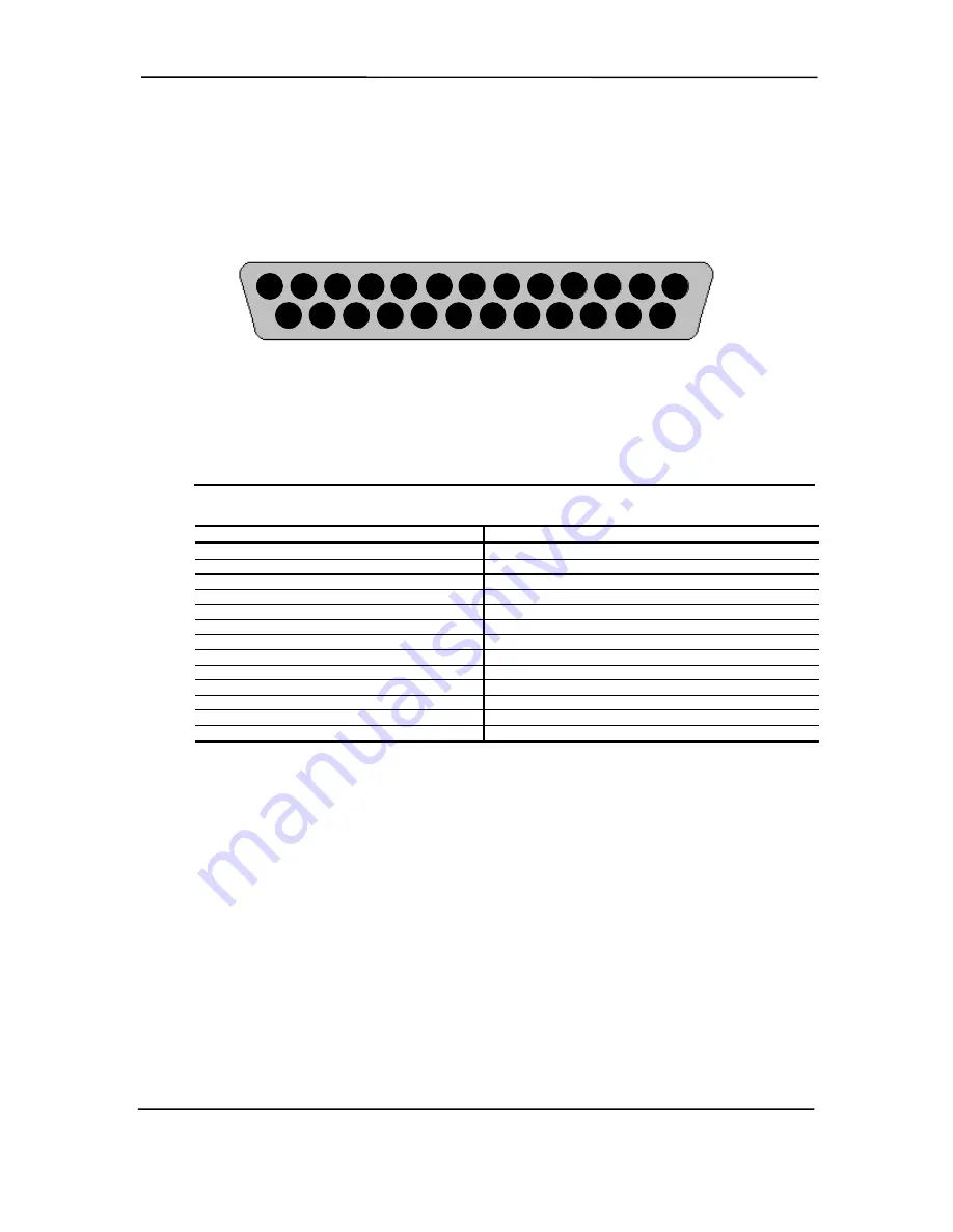 Compaq iPAQ 1.0 Technical Reference Manual Download Page 96