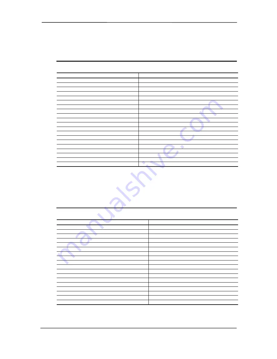 Compaq iPAQ 1.0 Technical Reference Manual Download Page 161