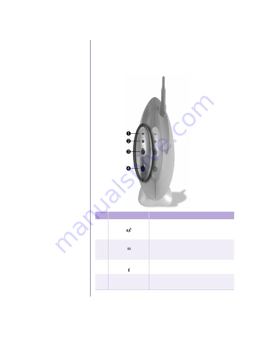 Compaq iPAQ Connection Point CP-1 User Manual Download Page 15