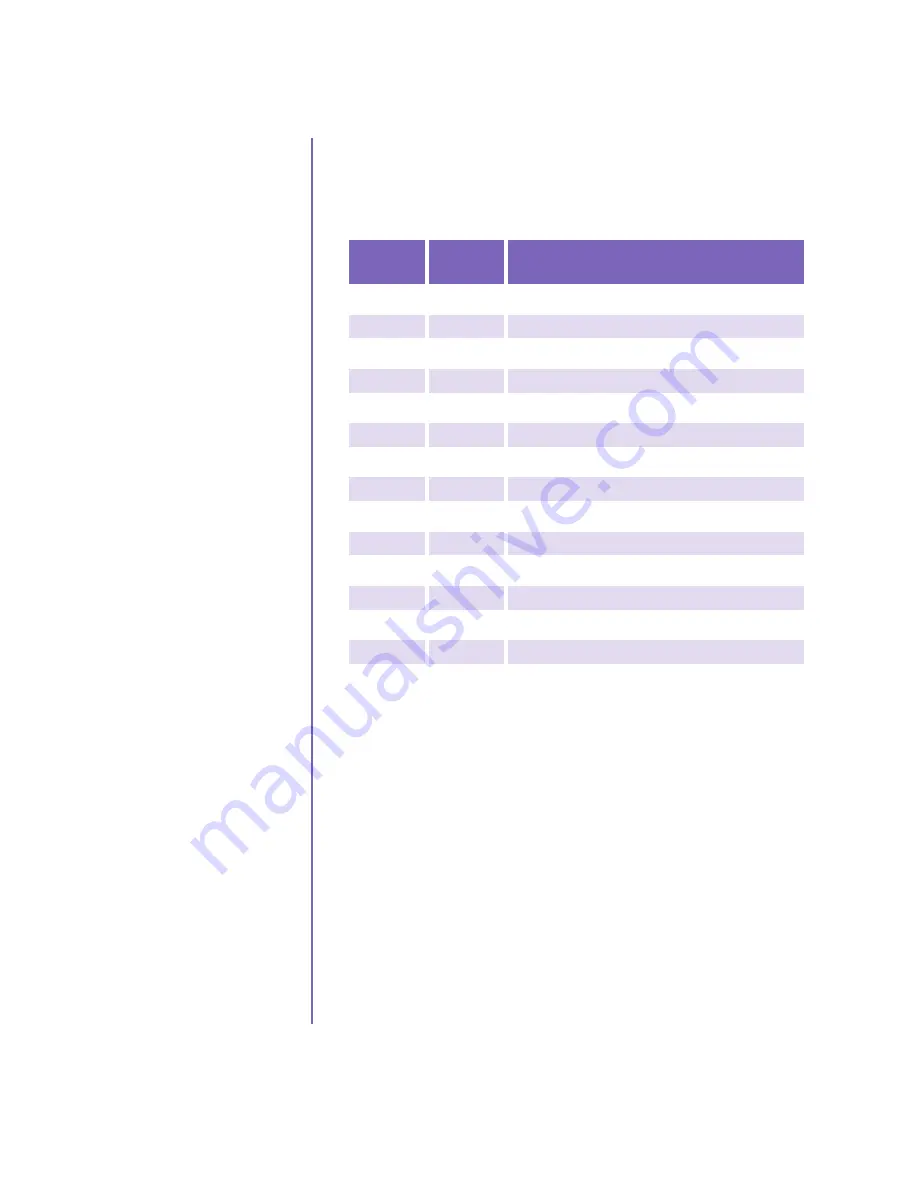 Compaq iPAQ IA-1 Quick Start Manual Download Page 61