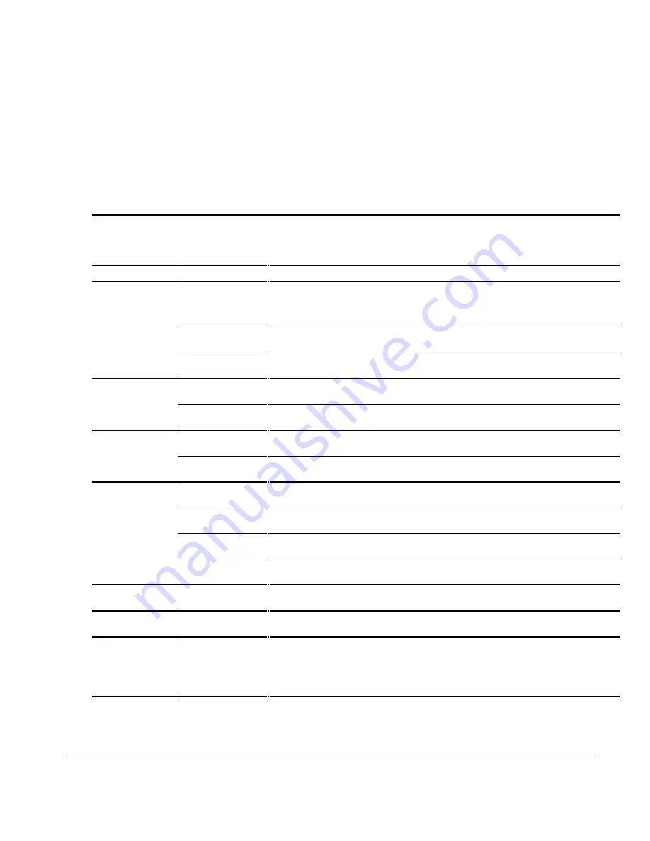 Compaq Netelligent 1224 User Manual Download Page 32