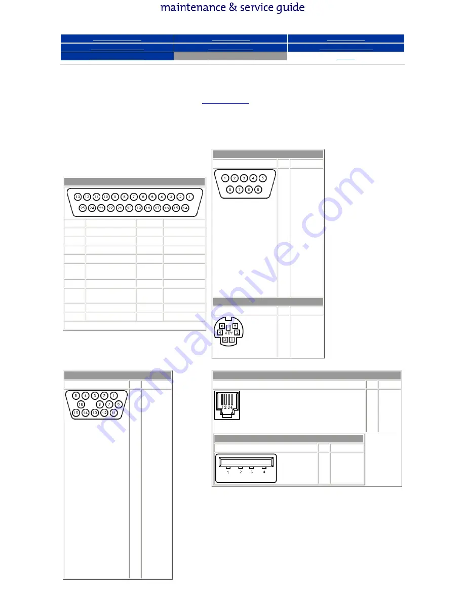 Compaq Presario 300 - Notebook PC Скачать руководство пользователя страница 70