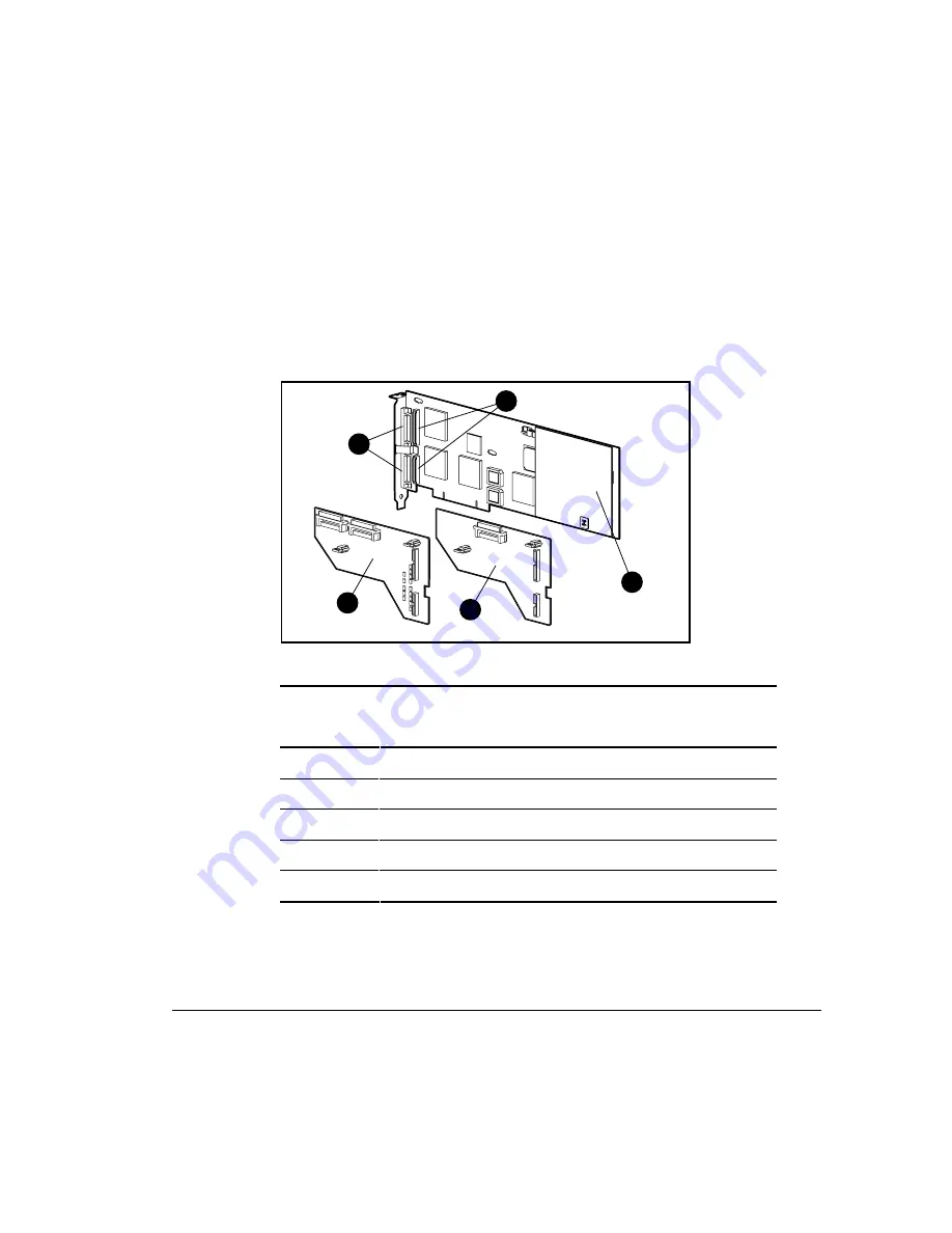 Compaq Presario 3200 Series Reference Manual Download Page 15