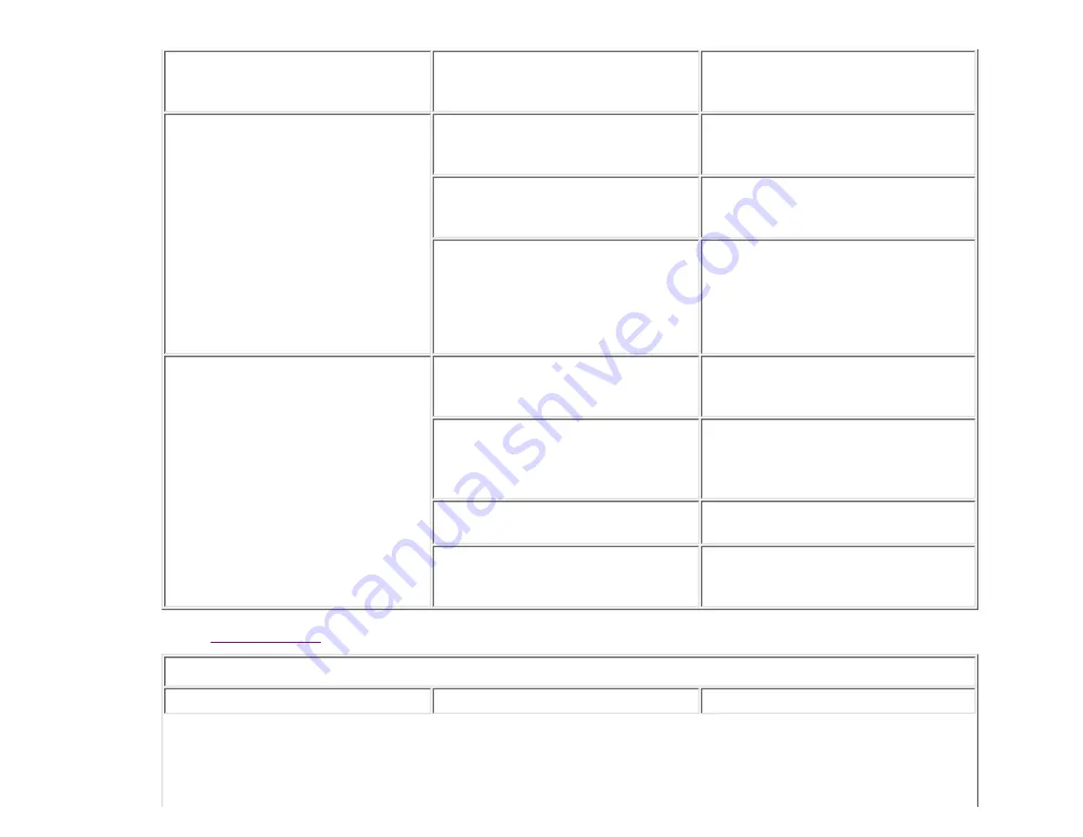 Compaq Presario 5000 Series Maintenance And Service Manual Download Page 192