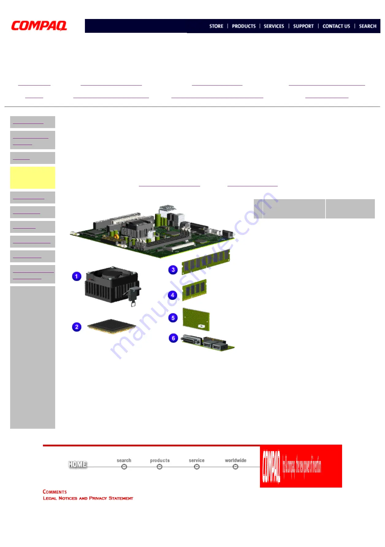 Compaq Presario 5070 Maintenance And Service Manual Download Page 34