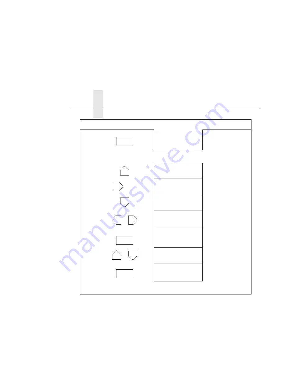 Compaq PrintNet 5525B Скачать руководство пользователя страница 68