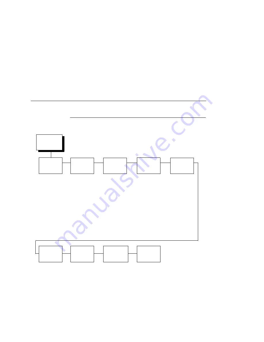 Compaq PrintNet 5525B User Manual Download Page 69