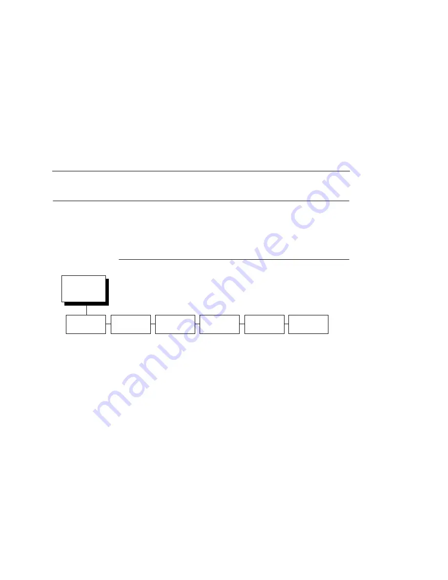 Compaq PrintNet 5525B User Manual Download Page 71