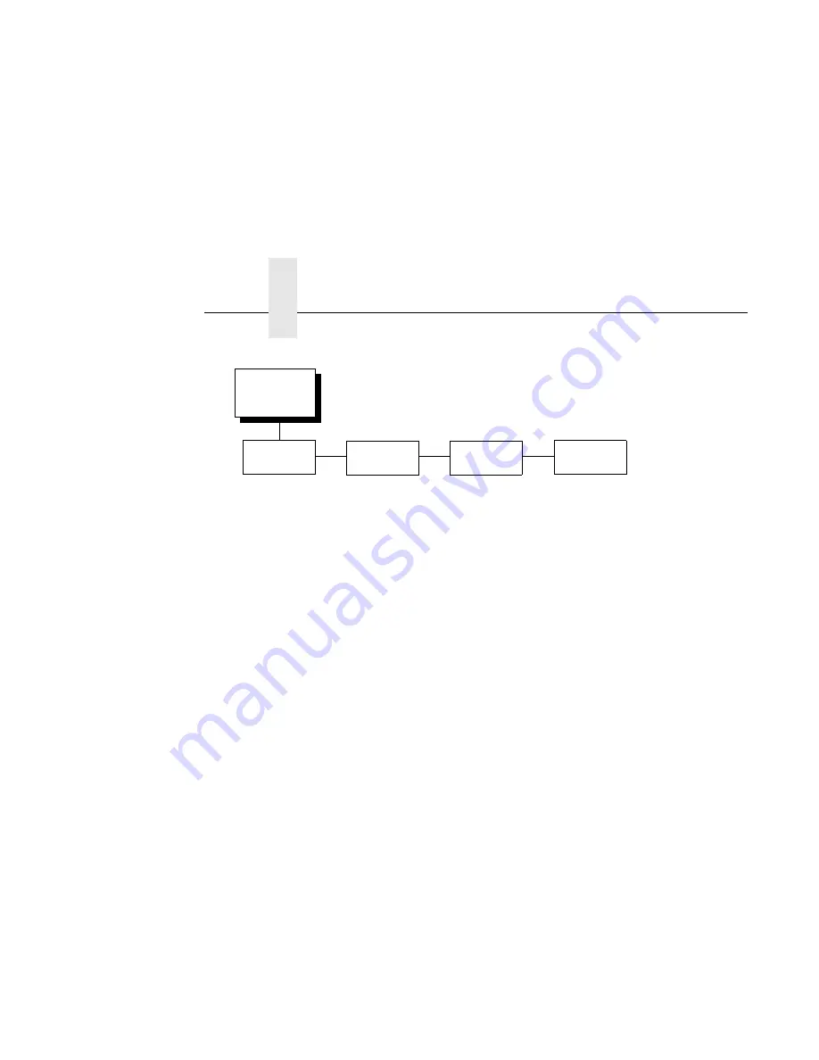 Compaq PrintNet 5525B User Manual Download Page 80