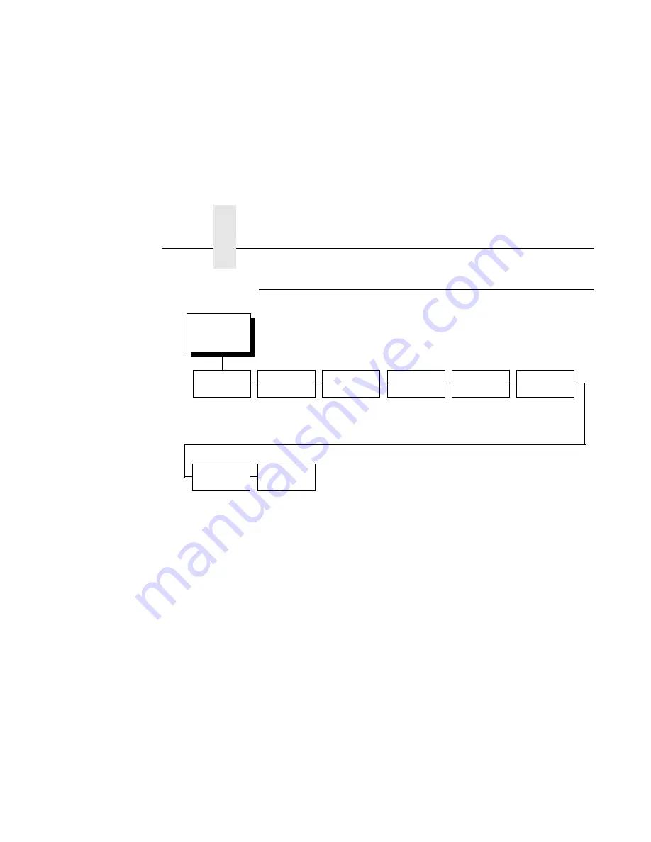 Compaq PrintNet 5525B User Manual Download Page 114