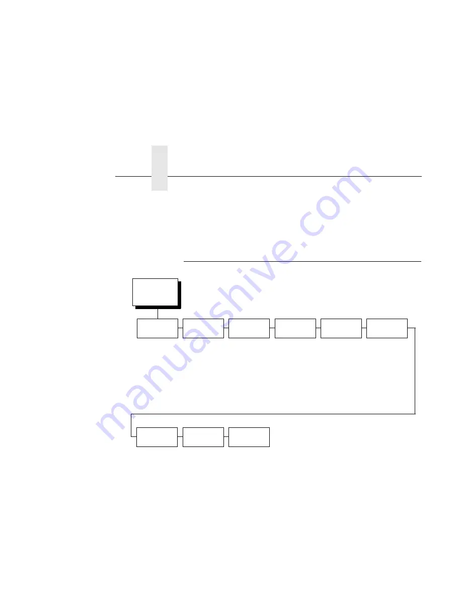 Compaq PrintNet 5525B User Manual Download Page 116