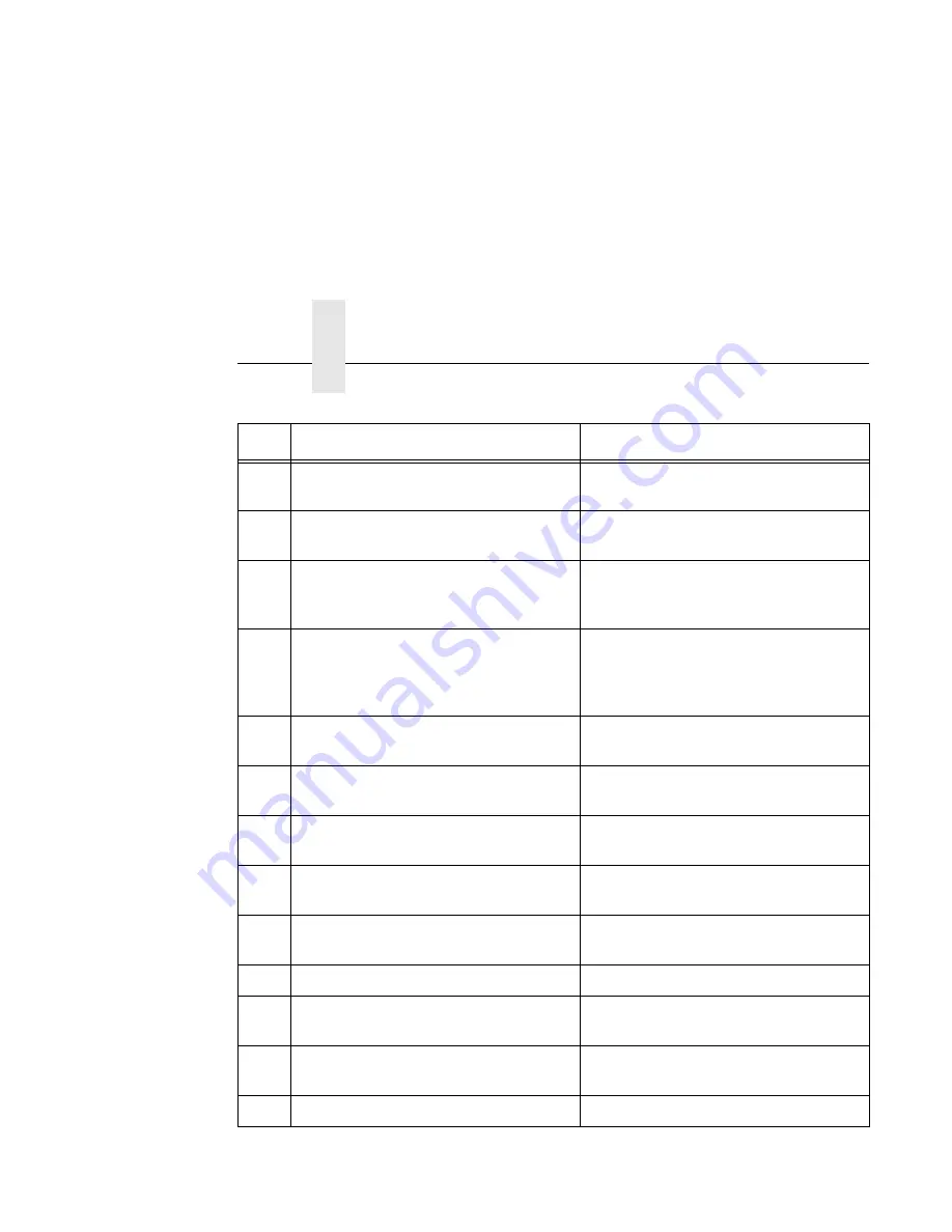 Compaq PrintNet 5525B User Manual Download Page 176