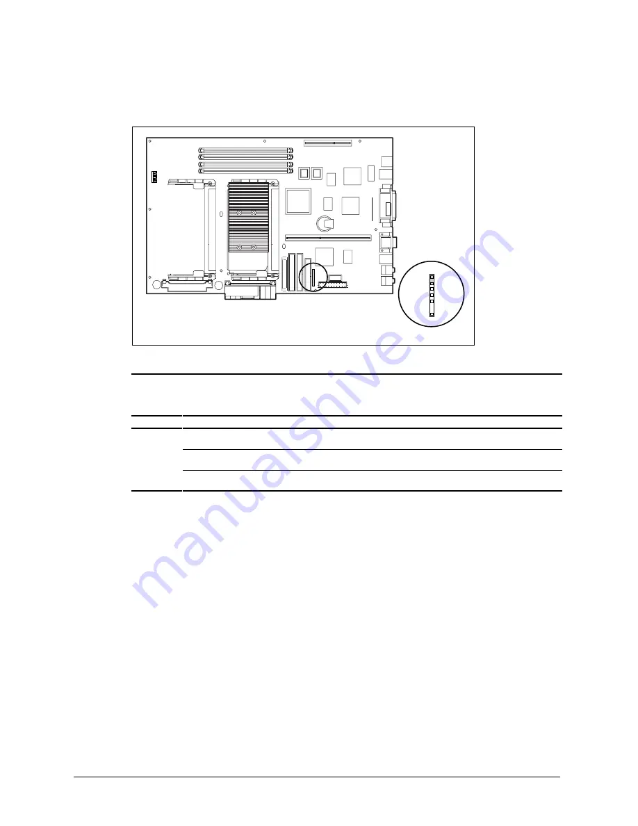 Compaq Professional AP500 Maintenance And Service Manual Download Page 130