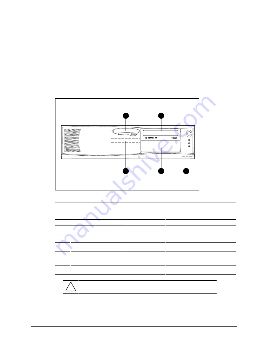 Compaq Professional Workstation AP400 Скачать руководство пользователя страница 36