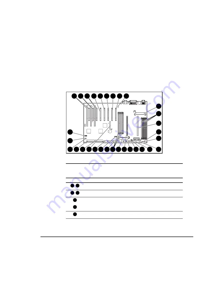 Compaq ProLiant 3000 Setup And Installation Manual Download Page 62