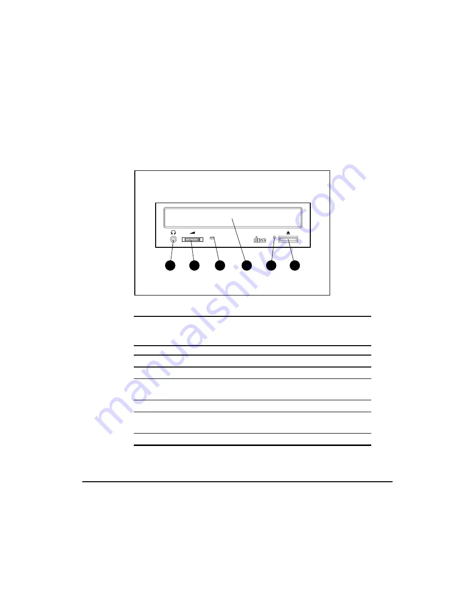 Compaq ProLiant 3000 Setup And Installation Manual Download Page 132