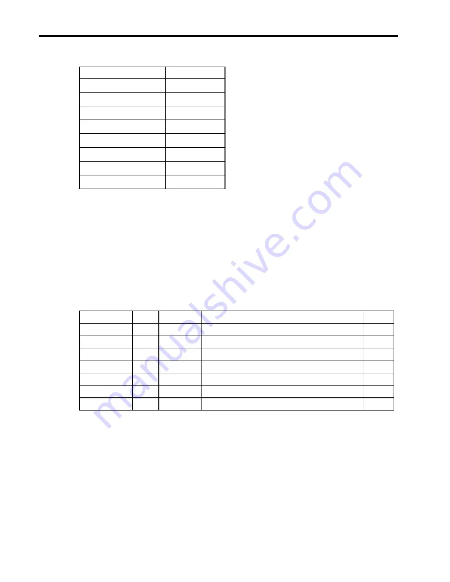 Compaq ProLiant 7000 Manual Download Page 5