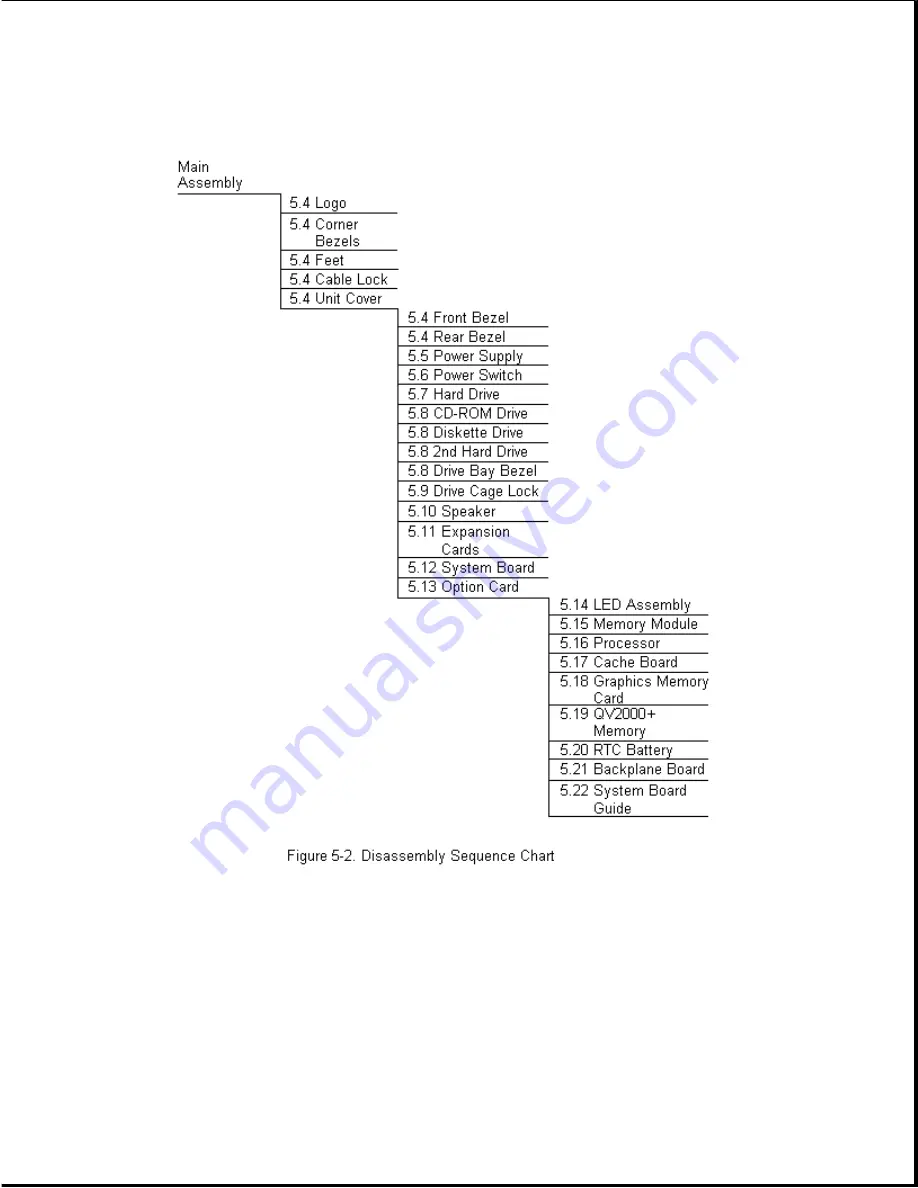 Compaq Prolinea 4100 Скачать руководство пользователя страница 80