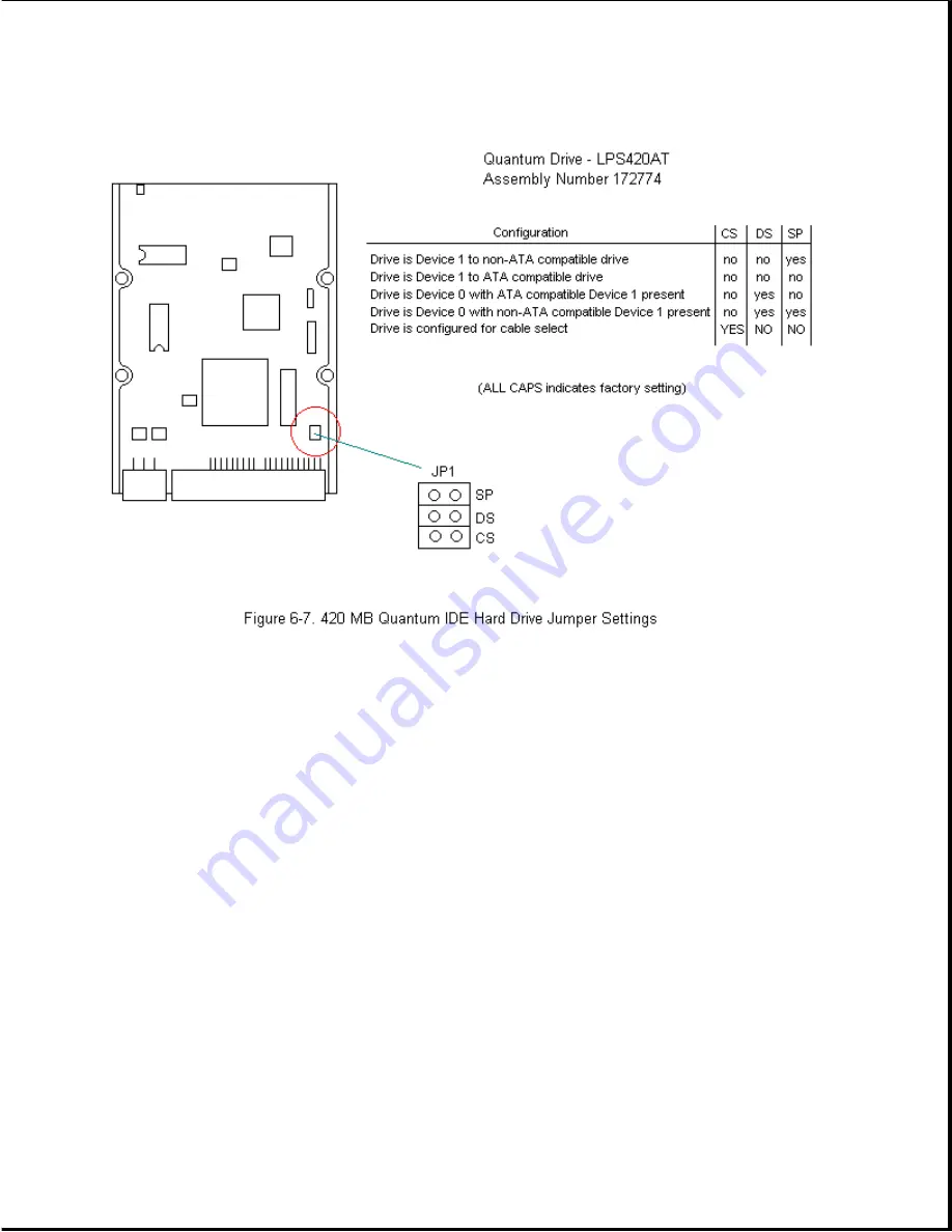 Compaq Prolinea 4100 Maintenance & Serice Manual Download Page 148