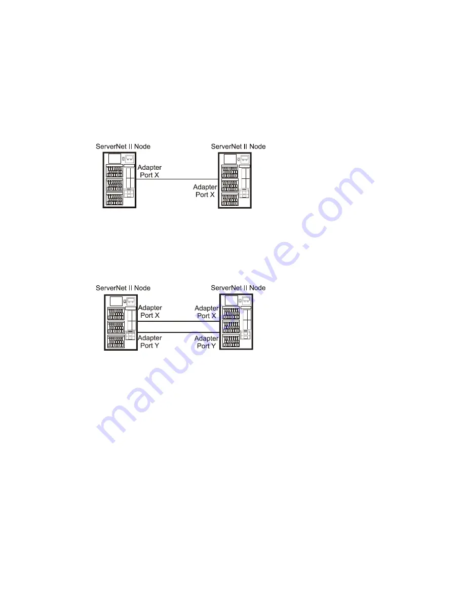 Compaq ServerNet II Installation Manual Download Page 19