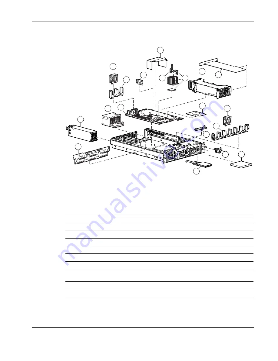 Compaq StorageWorks b2000 - NAS Maintenance And Service Manual Download Page 14