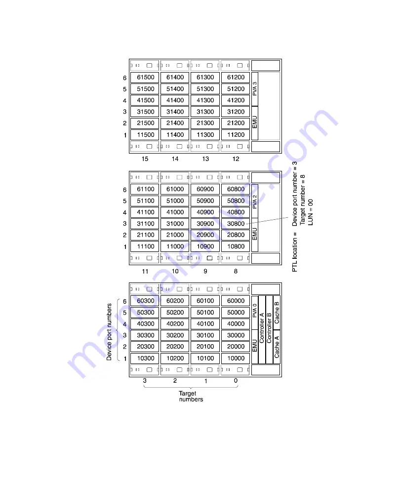 Compaq StorageWorks HSZ70 Скачать руководство пользователя страница 119