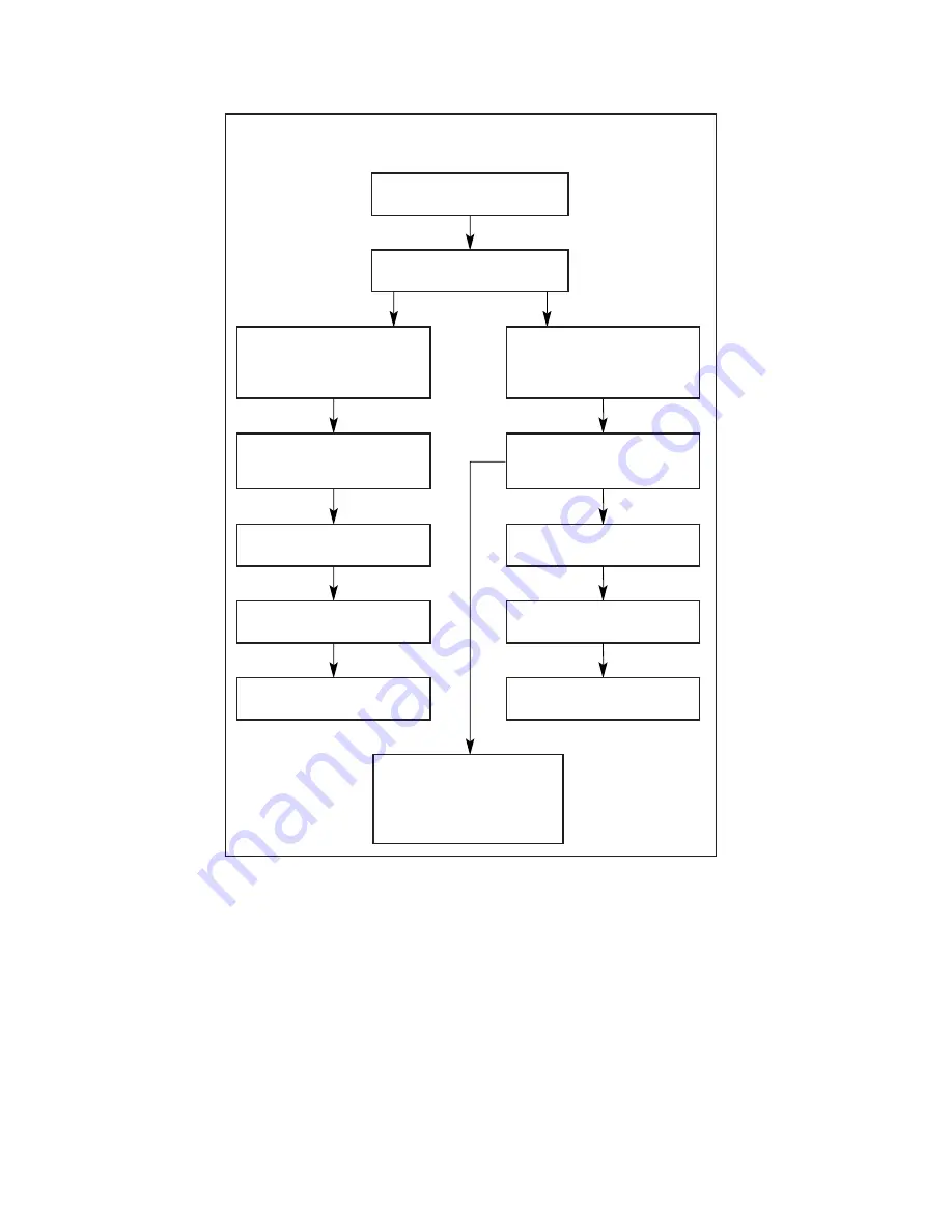 Compaq TL891 - DLT Tape Library Скачать руководство пользователя страница 131