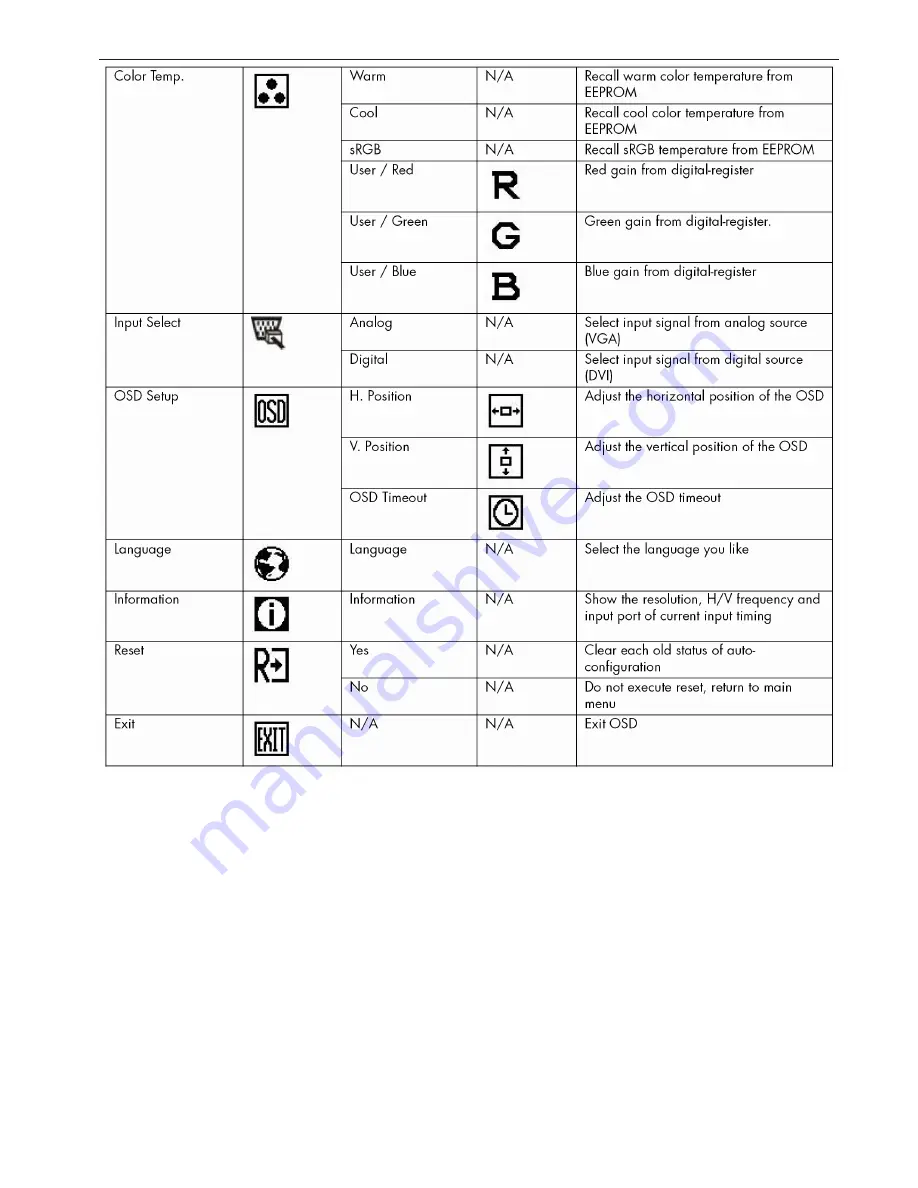 Compaq W19Q Service Manual Download Page 7