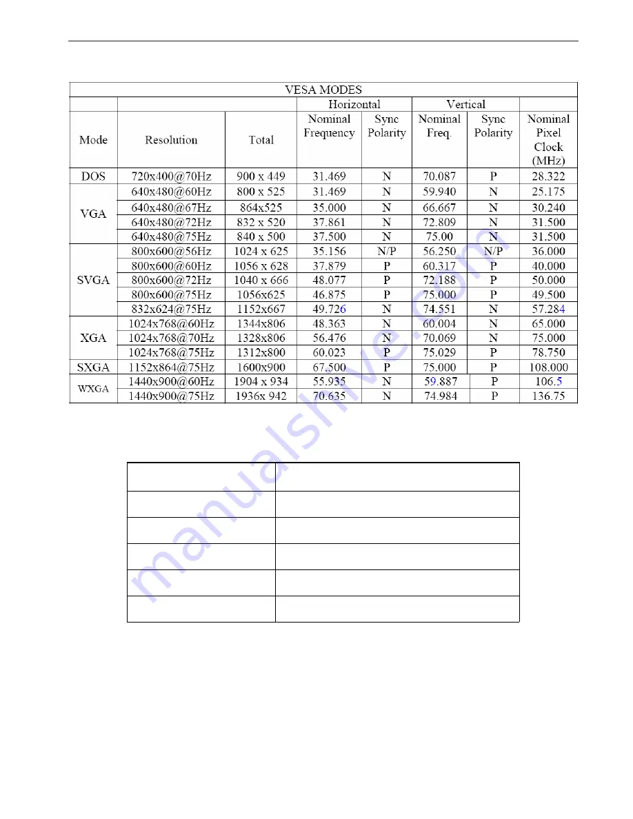 Compaq W19Q Service Manual Download Page 9