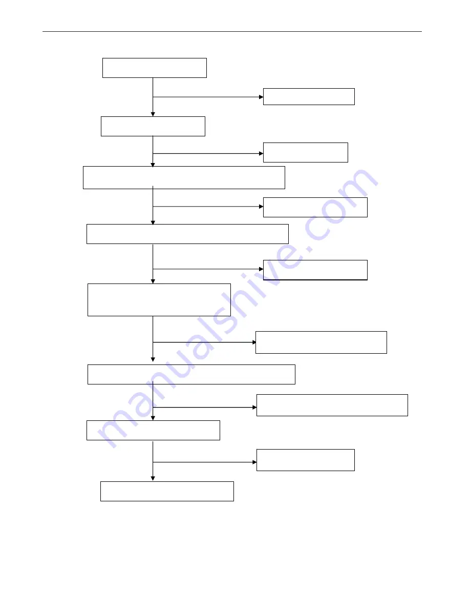 Compaq W19Q Service Manual Download Page 30