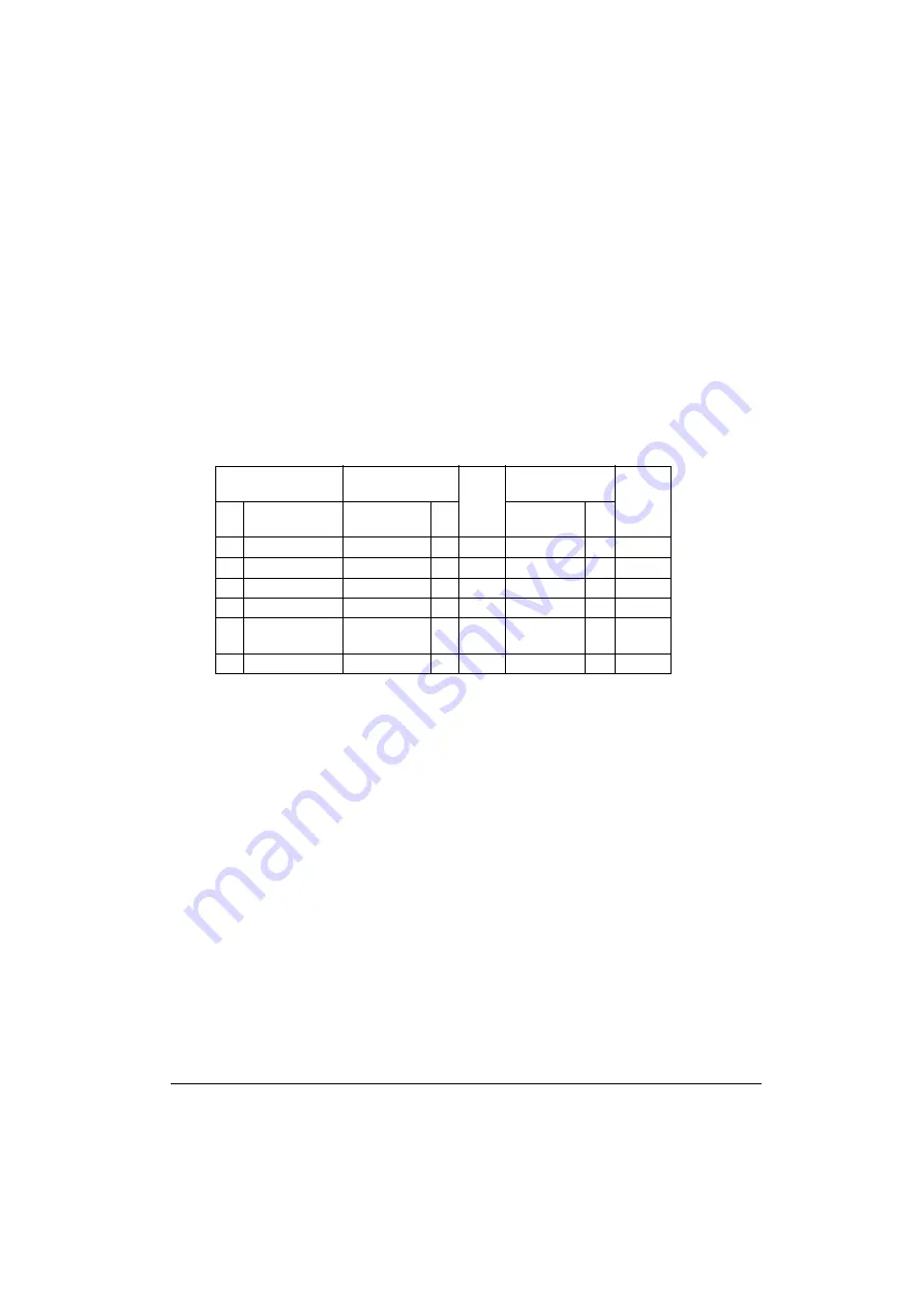 Compaq WL110 User Manual Download Page 100