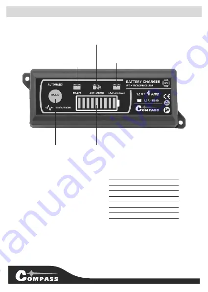 Compass 07 145 Скачать руководство пользователя страница 5