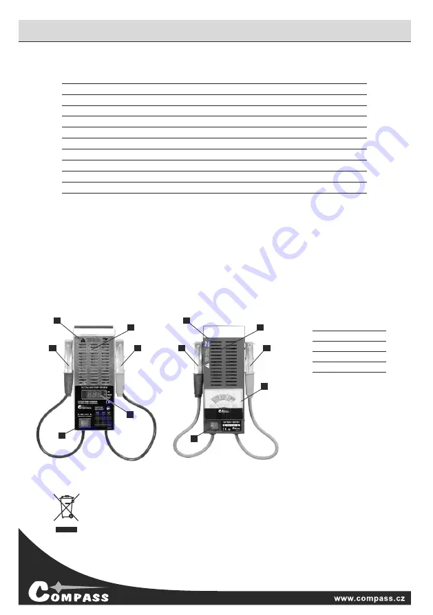 Compass 07 172 Manual Download Page 3