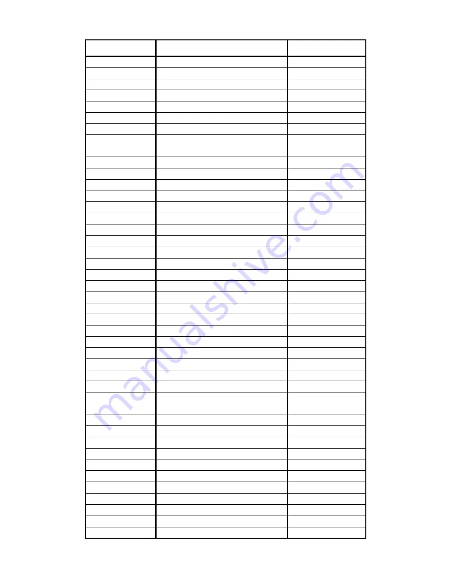 Compass 7hv Instruction Manual Download Page 29