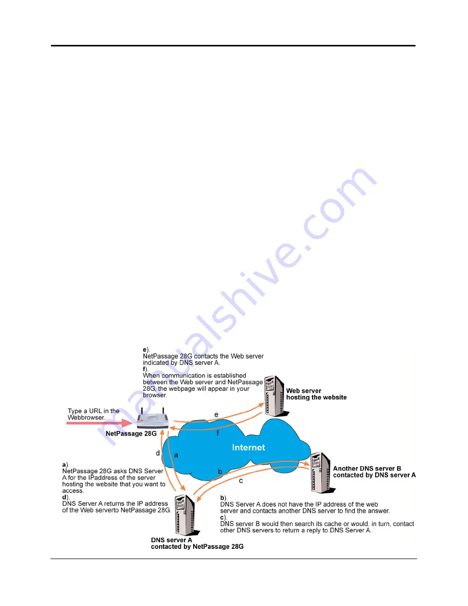 Compex NetPassage 28G Hotspot Скачать руководство пользователя страница 69