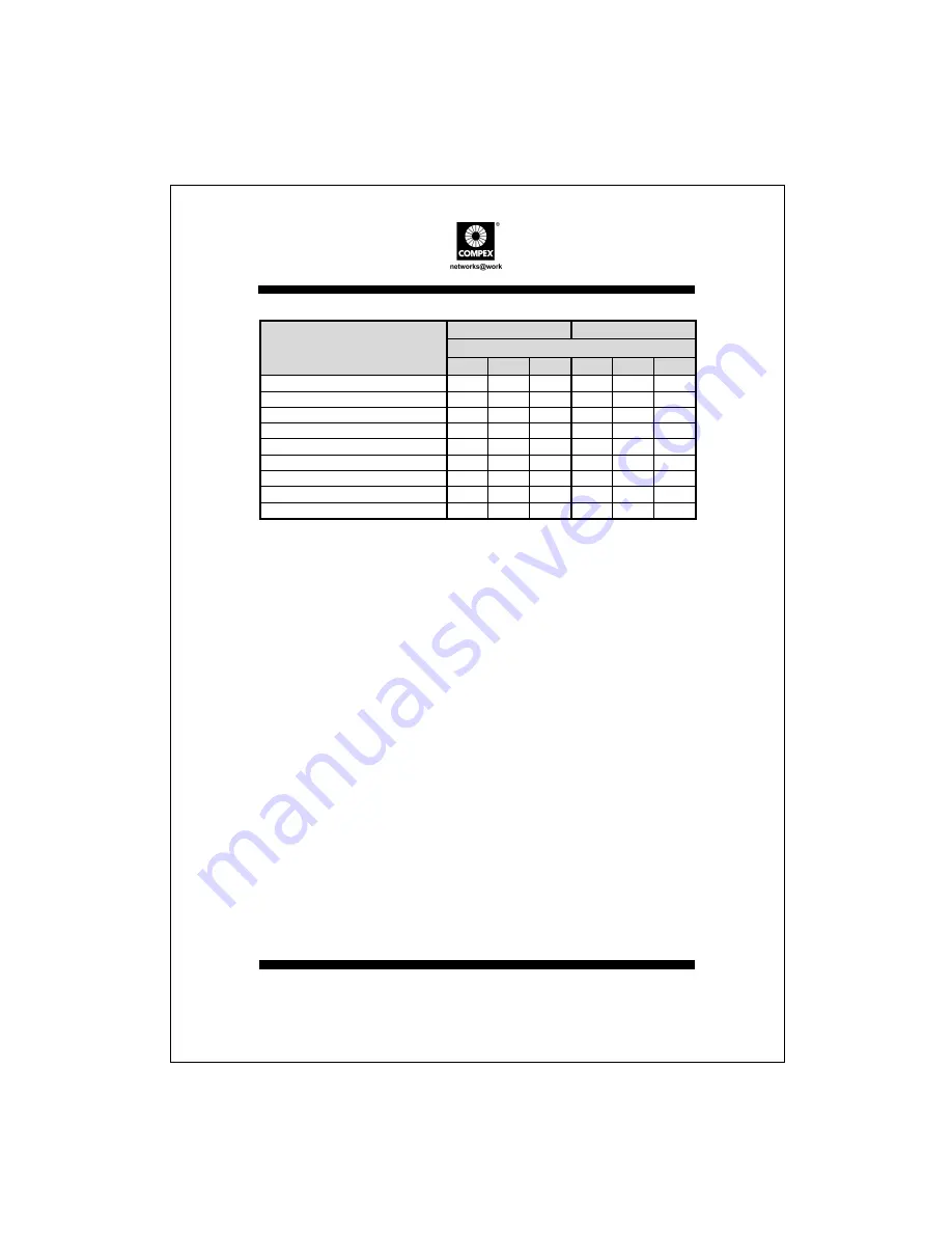 Compex ReadyLINK DS2216 Quick Install Manual Download Page 18