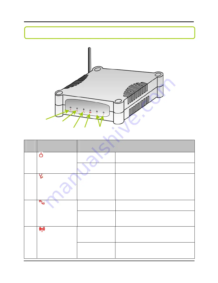 Compex WP54 Quick Install Manual Download Page 18