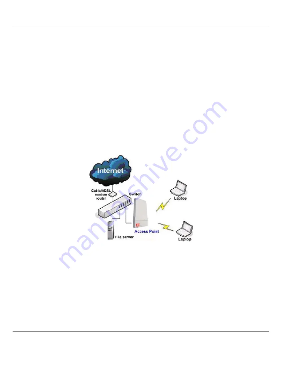 Compex WPP54G User Manual Download Page 16