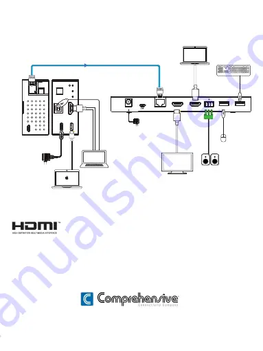 Comprehensive CHE-HDBTWP125MC User Manual Download Page 8