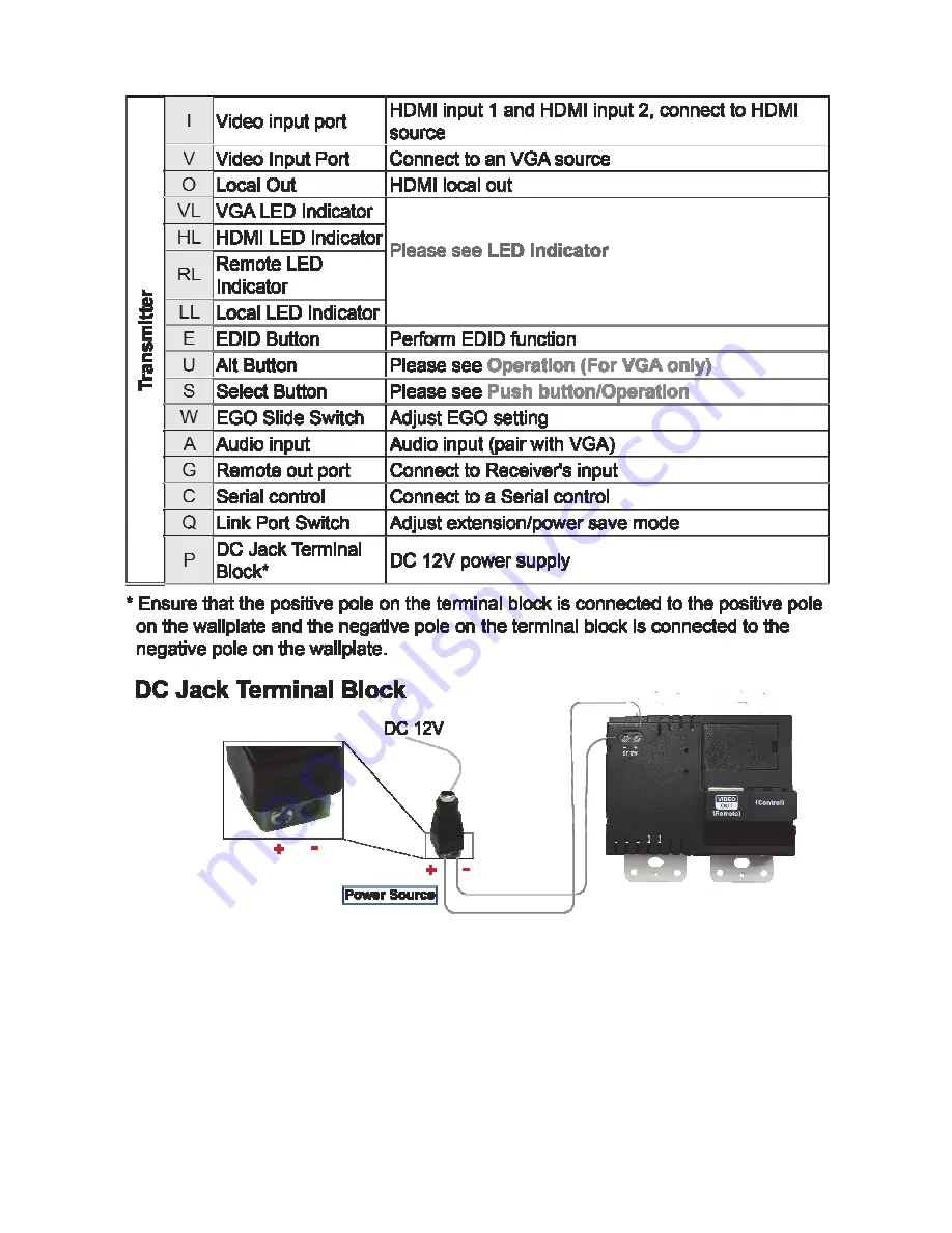 Comprehensive CHE-HDBTWP230K User Manual Download Page 7