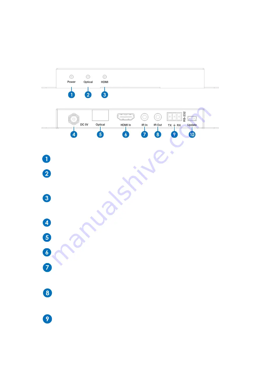 Comprehensive CHE-HDF18G01 User Manual Download Page 6