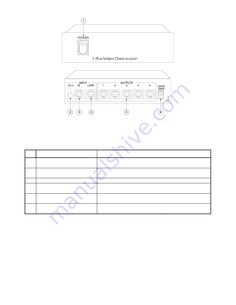 Comprehensive cvg-2n User Manual Download Page 12