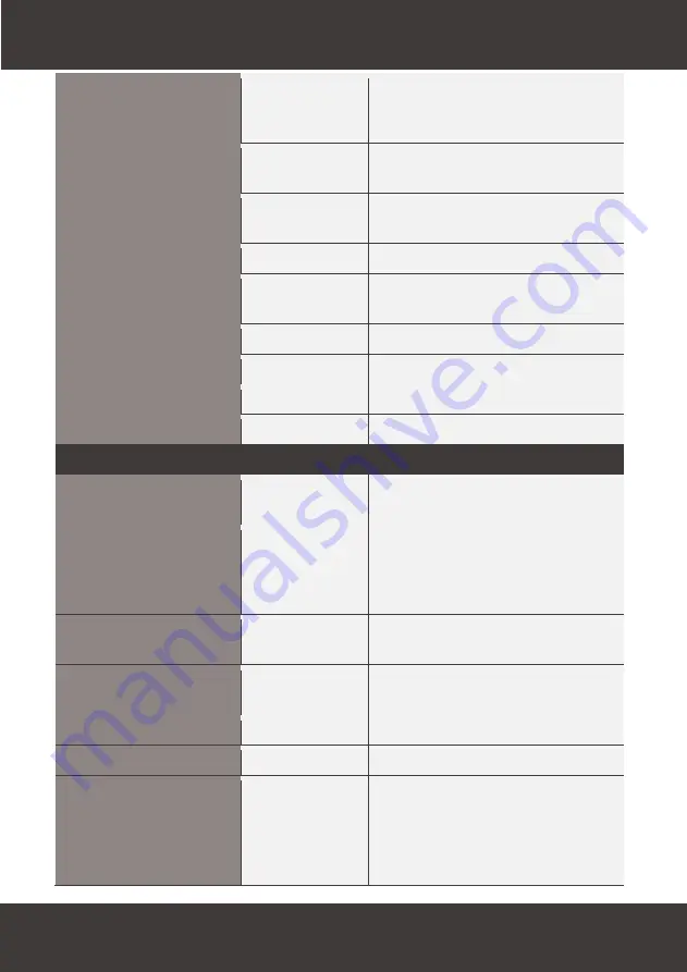 Compressed Air Alliance POM200 User Manual Download Page 6