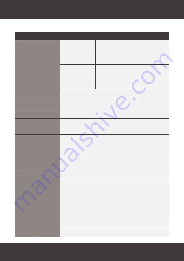 Compressed Air Alliance POM200 User Manual Download Page 11