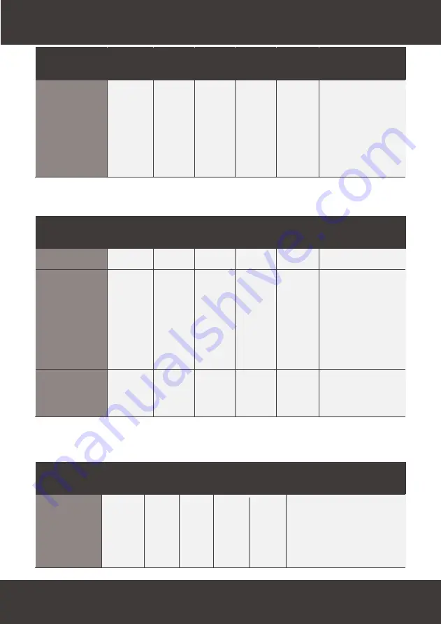 Compressed Air Alliance POM200 User Manual Download Page 52