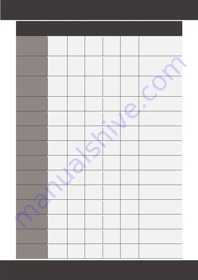 Compressed Air Alliance POM200 User Manual Download Page 57