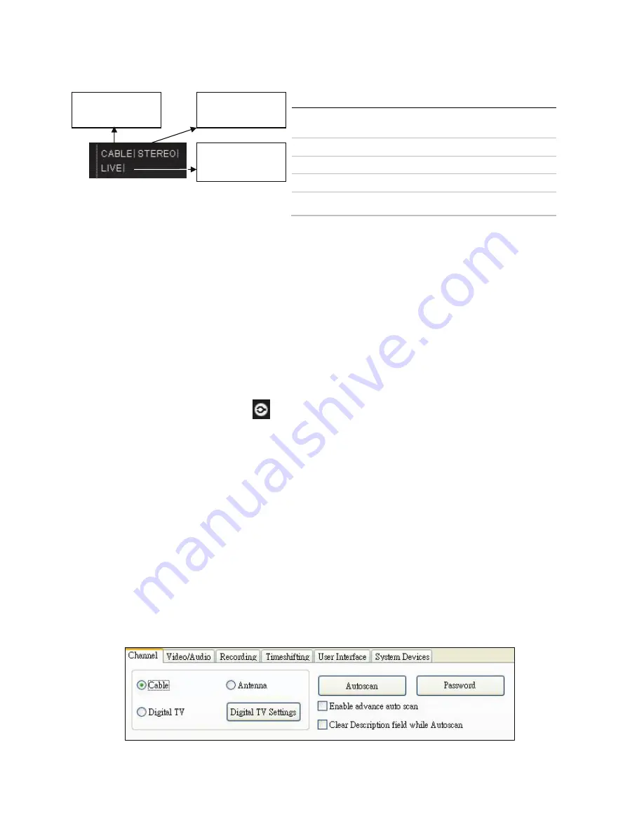 COMPRO E850F - STARTUP Manual Download Page 20