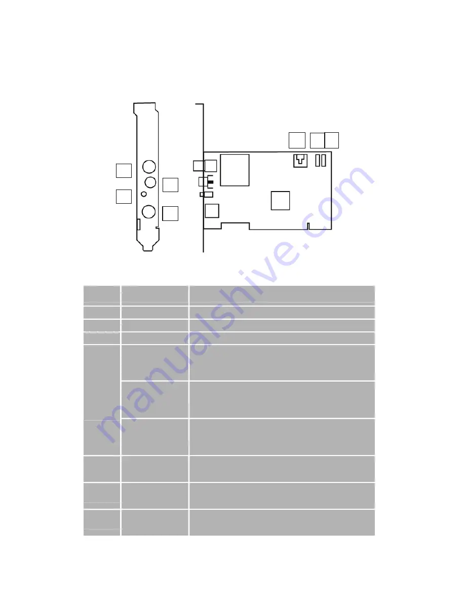 COMPRO M3F - STARTUP Manual Download Page 6